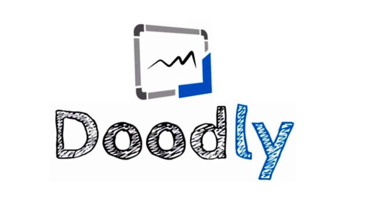 doodly review 2021